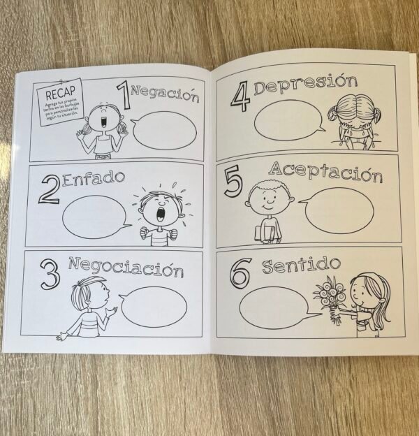 Librito ¿Qué me pasa?