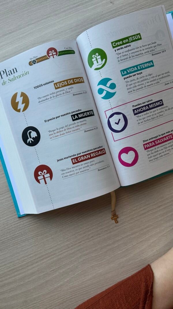 img_8643-4 Biblia Púrpura Reina Valera 1960