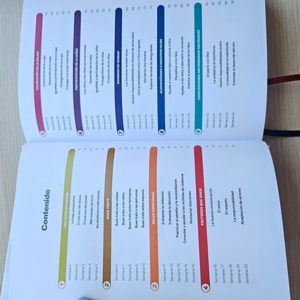 img_2155 Biblia de Estudio TLA Familias Sanas